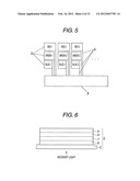 IMAGE SENSOR diagram and image