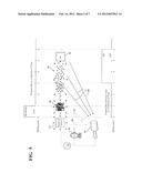 NEUTRON FLUORESCENCE WITH SYNCRHONIZED GAMMA DETECTOR diagram and image