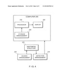 SYSTEMS, METHODS AND COMPUTER-ACCESSIBLE MEDIA FOR OBTAINING     THREE-DIMENSIONAL INFORMATION FROM TWO-DIMENSIONAL FLUORESCENCE EMISSION     DATA diagram and image