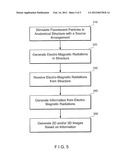 SYSTEMS, METHODS AND COMPUTER-ACCESSIBLE MEDIA FOR OBTAINING     THREE-DIMENSIONAL INFORMATION FROM TWO-DIMENSIONAL FLUORESCENCE EMISSION     DATA diagram and image