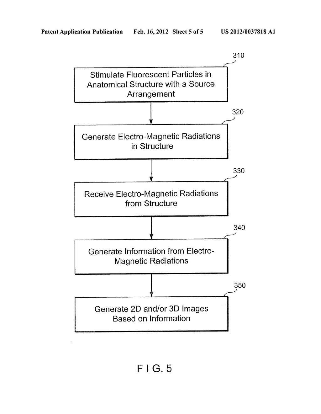 SYSTEMS, METHODS AND COMPUTER-ACCESSIBLE MEDIA FOR OBTAINING     THREE-DIMENSIONAL INFORMATION FROM TWO-DIMENSIONAL FLUORESCENCE EMISSION     DATA - diagram, schematic, and image 06