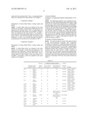 POLAR DISPERSION COMPOSITION OF CARBON BLACK diagram and image