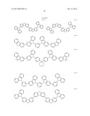 ORGANIC ELECTROLUMINESCENCE ELEMENT, DISPLAY DEVICE AND ILLUMINATION     DEVICE diagram and image