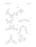 ORGANIC ELECTROLUMINESCENCE ELEMENT, DISPLAY DEVICE AND ILLUMINATION     DEVICE diagram and image