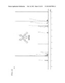 PYRROMETHENE-BORON COMPLEX COMPOUNDS AND ORGANIC ELECTROLUMINESCENT     ELEMENTS USING SAME diagram and image