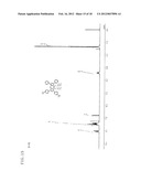 PYRROMETHENE-BORON COMPLEX COMPOUNDS AND ORGANIC ELECTROLUMINESCENT     ELEMENTS USING SAME diagram and image