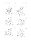 PYRROMETHENE-BORON COMPLEX COMPOUNDS AND ORGANIC ELECTROLUMINESCENT     ELEMENTS USING SAME diagram and image