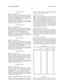 PYRROMETHENE-BORON COMPLEX COMPOUNDS AND ORGANIC ELECTROLUMINESCENT     ELEMENTS USING SAME diagram and image