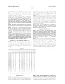 PYRROMETHENE-BORON COMPLEX COMPOUNDS AND ORGANIC ELECTROLUMINESCENT     ELEMENTS USING SAME diagram and image