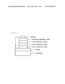 NOVEL CYCLOALKENE DERIVATIVES AND ORGANIC ELECTRONIC DEVICES USING THE     SAME diagram and image