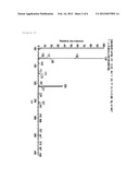 NOVEL CYCLOALKENE DERIVATIVES AND ORGANIC ELECTRONIC DEVICES USING THE     SAME diagram and image