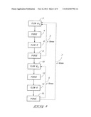 CONSTRUCTIONS COMPRISING HAFNIUM OXIDE AND/OR ZIRCONIUM OXIDE diagram and image