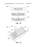 Electrical Devices With Enhanced Electrochemical Activity and     Manufacturing Methods Thereof diagram and image