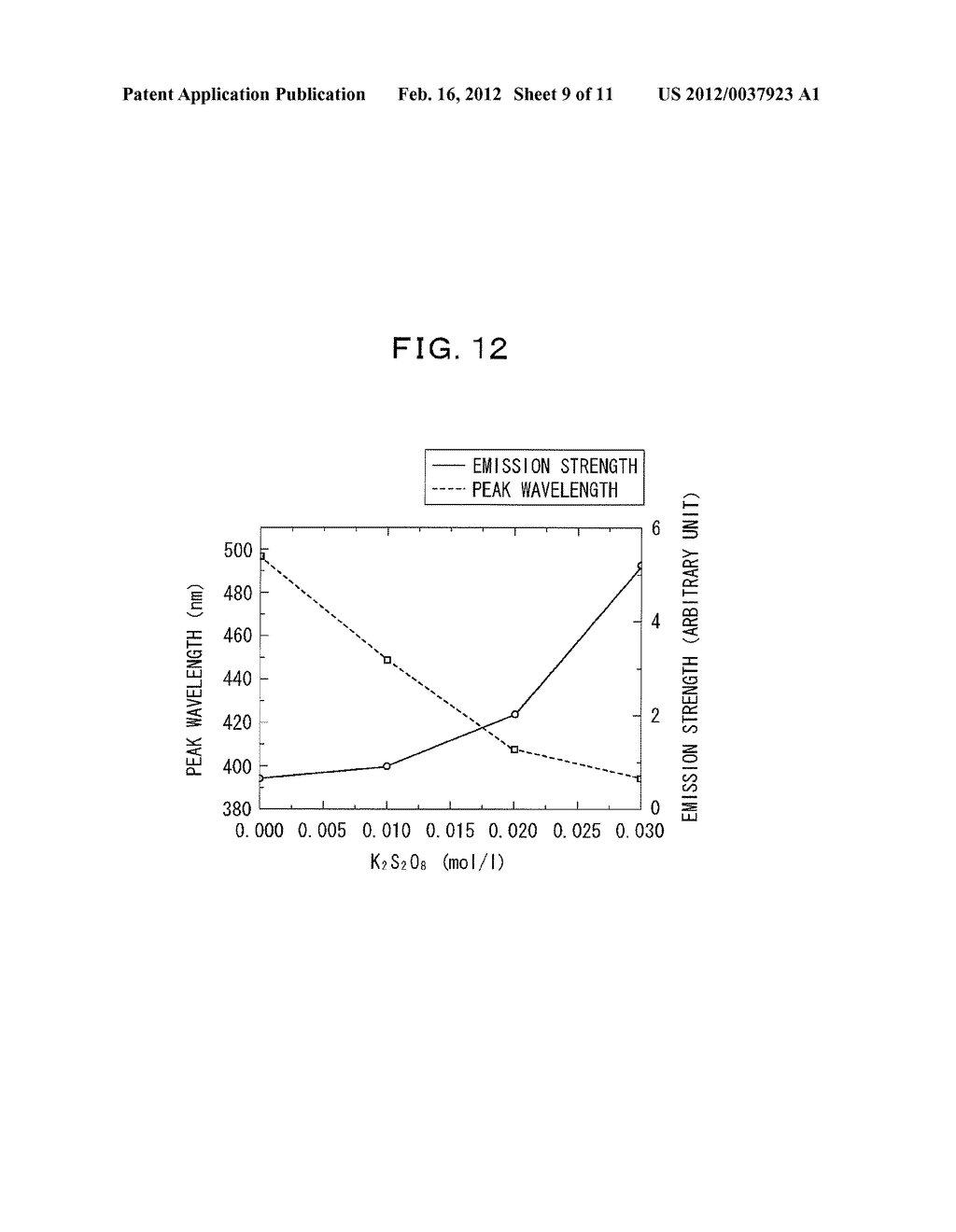 LIGHT EMITTING DIODE ELEMENT AND METHOD FOR PRODUCING THE SAME - diagram, schematic, and image 10