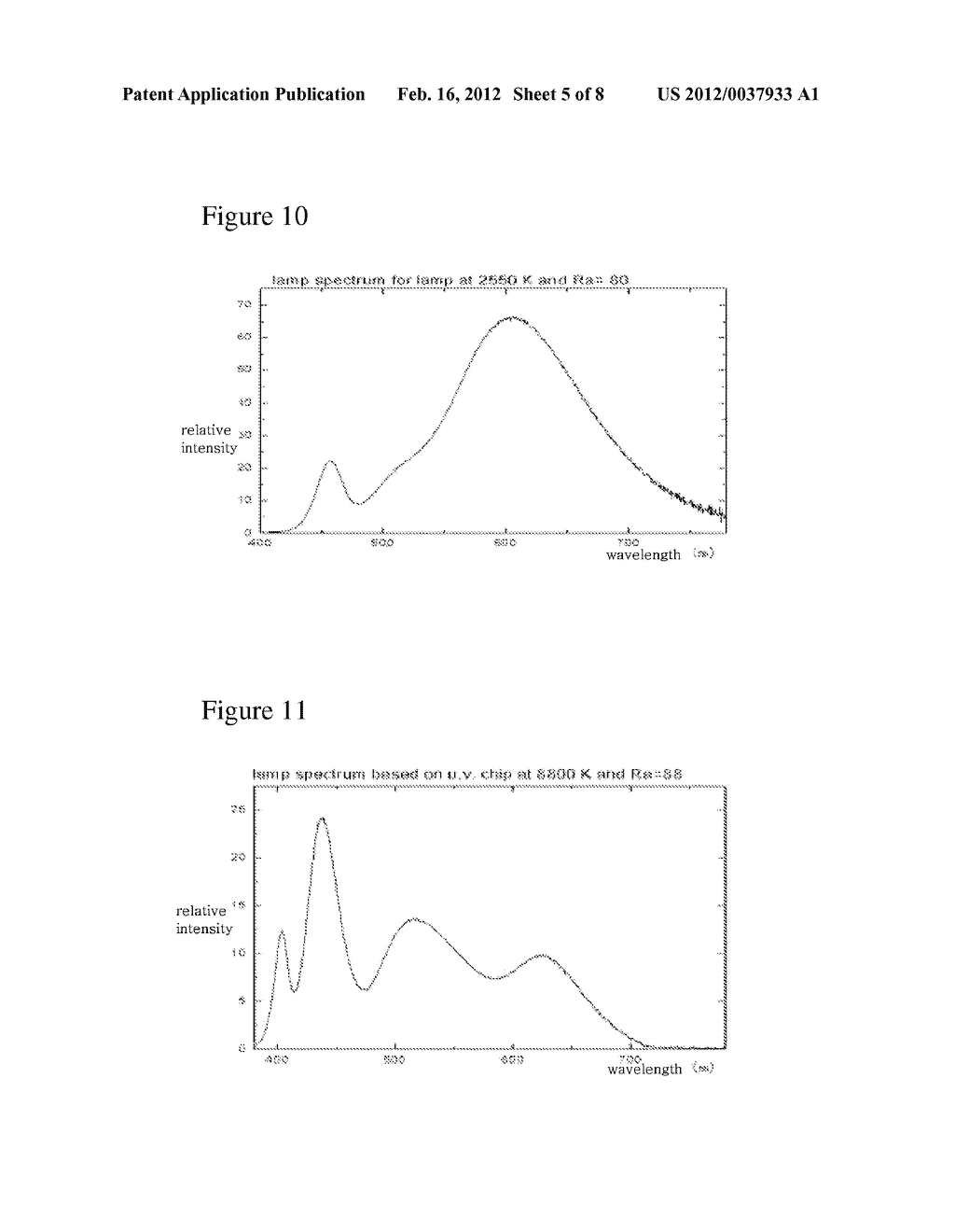 LIGHT EMITTING DEVICE AND LIGHTING SYSTEM HAVING THE SAME - diagram, schematic, and image 06