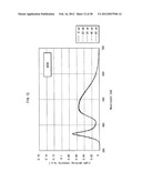 LIGHT-EMITTING DEVICE, METHOD FOR ADJUSTING OPTICAL PROPERTIES, AND METHOD     FOR MANUFACTURING LIGHT-EMITTING DEVICES diagram and image