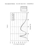 LIGHT-EMITTING DEVICE, METHOD FOR ADJUSTING OPTICAL PROPERTIES, AND METHOD     FOR MANUFACTURING LIGHT-EMITTING DEVICES diagram and image