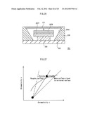 LIGHT-EMITTING DEVICE, METHOD FOR ADJUSTING OPTICAL PROPERTIES, AND METHOD     FOR MANUFACTURING LIGHT-EMITTING DEVICES diagram and image