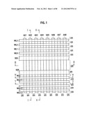 NONVOLATILE SEMICONDUCTOR MEMORY AND FABRICATION METHOD FOR THE SAME diagram and image