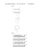 Structure for Multi-Row Leadframe and Semiconductor Package Thereof and     Manufacture Method Thereof diagram and image