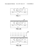 STABILIZED NICKEL SILICIDE INTERCONNECTS diagram and image