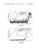 STABILIZED NICKEL SILICIDE INTERCONNECTS diagram and image