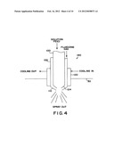 SPRAY DRYING METHODS AND RELATED COMPOSITIONS diagram and image