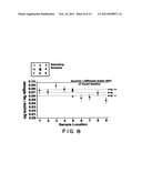 SPRAY DRYING METHODS AND RELATED COMPOSITIONS diagram and image