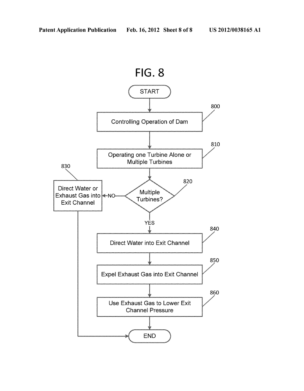SYSTEM AND METHOD FOR GENERATING POWER IN A DAM - diagram, schematic, and image 09