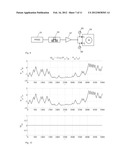 Apparatus And Method For Sensorless Identification Of Rotating Electrical     Equivalent Circuit Parameters Of A Three-Phase Asynchronous Motor diagram and image