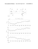 Apparatus And Method For Sensorless Identification Of Rotating Electrical     Equivalent Circuit Parameters Of A Three-Phase Asynchronous Motor diagram and image