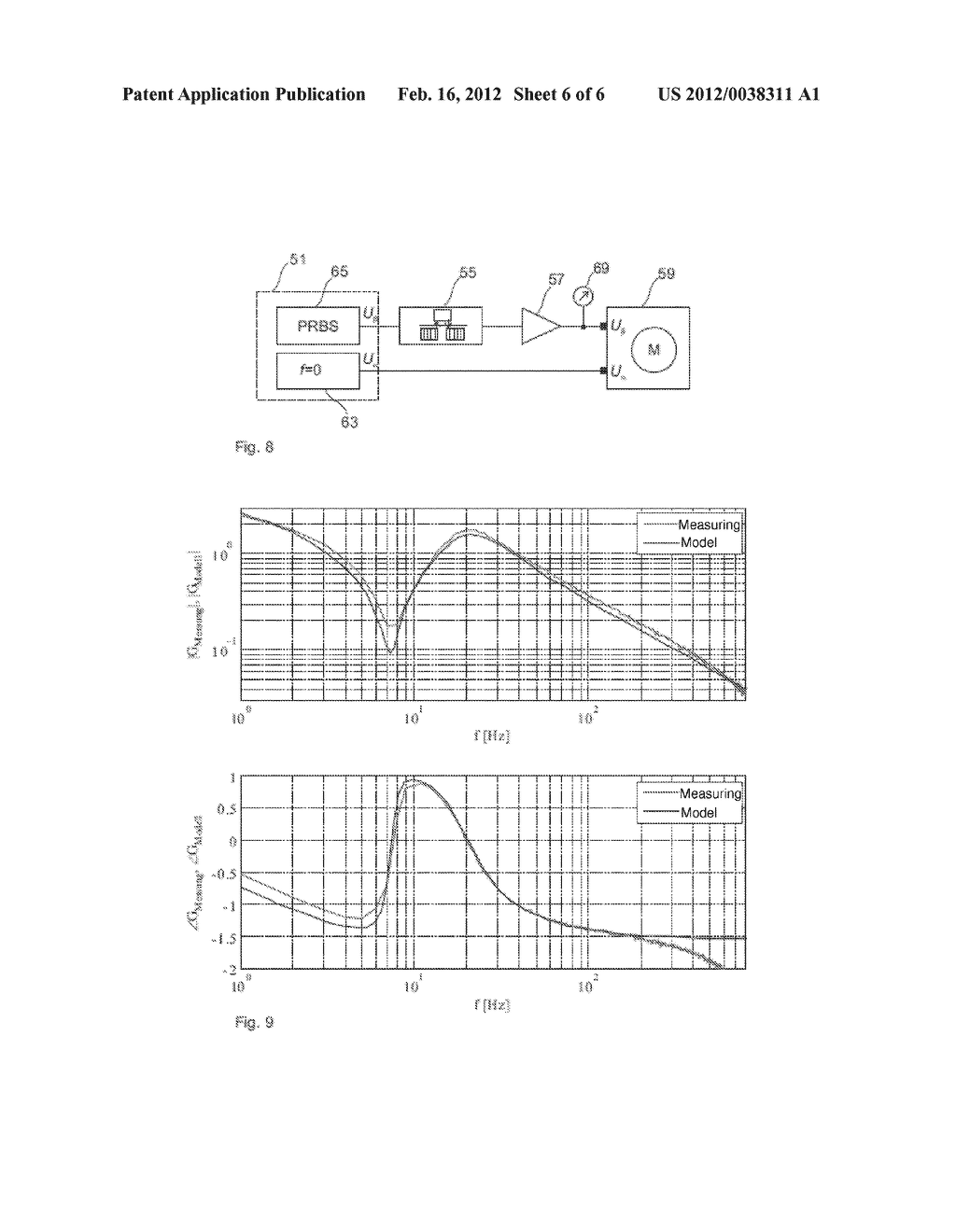 Apparatus And Method For Rotating-Sensorless Identification Of Mechanical     Parameters Of A Three-Phase Asynchronous Motor - diagram, schematic, and image 07