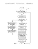 Rechargeable Battery Management diagram and image