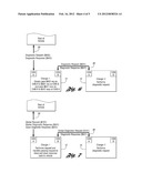 DUAL-CHARGER SYSTEM diagram and image