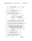 DYNAMIC CONTROL LOOP FOR SWITCHING REGULATORS diagram and image