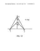 AUTOMATIC DETERMINATION OF THE POSITION OF AN OBJECT diagram and image