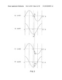 ROTATING FIELD SENSOR diagram and image