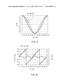 ROTATING FIELD SENSOR diagram and image