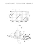 ROTATING FIELD SENSOR diagram and image