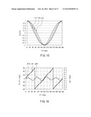 ROTATING FIELD SENSOR diagram and image