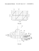 ROTATING FIELD SENSOR diagram and image