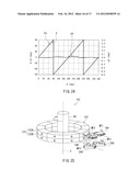 ROTATING FIELD SENSOR diagram and image