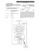 TIME-DOMAIN MEASUREMENTS IN A TEST AND MEASUREMENT INSTRUMENT diagram and image