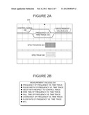 TIME-DOMAIN MEASUREMENTS IN A TEST AND MEASUREMENT INSTRUMENT diagram and image