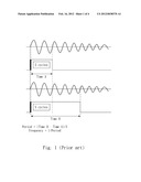 METHOD FOR FREQUENCY DETECTION AND DETECTING VARIATION OF FREQUENCY diagram and image