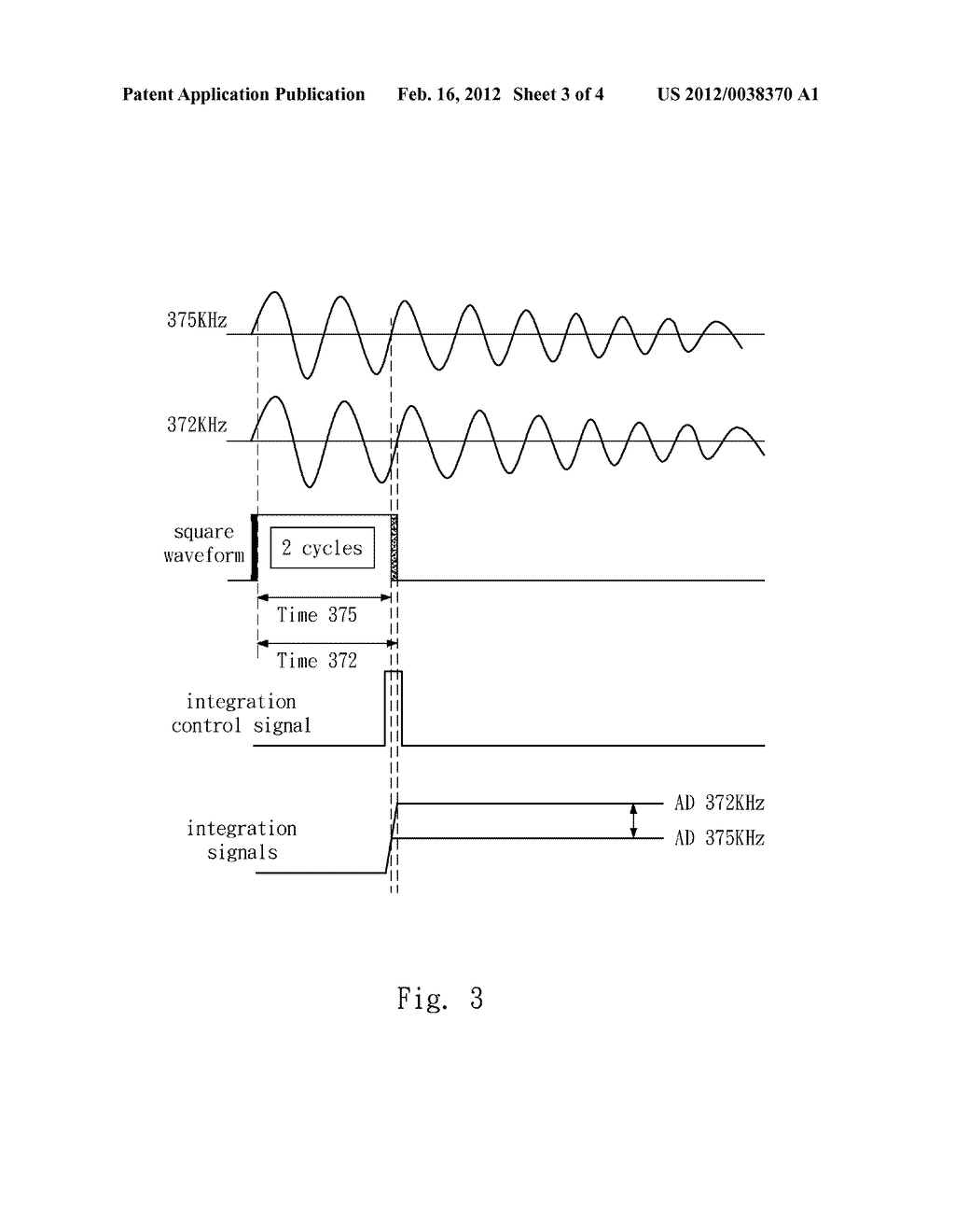 METHOD FOR FREQUENCY DETECTION AND DETECTING VARIATION OF FREQUENCY - diagram, schematic, and image 04