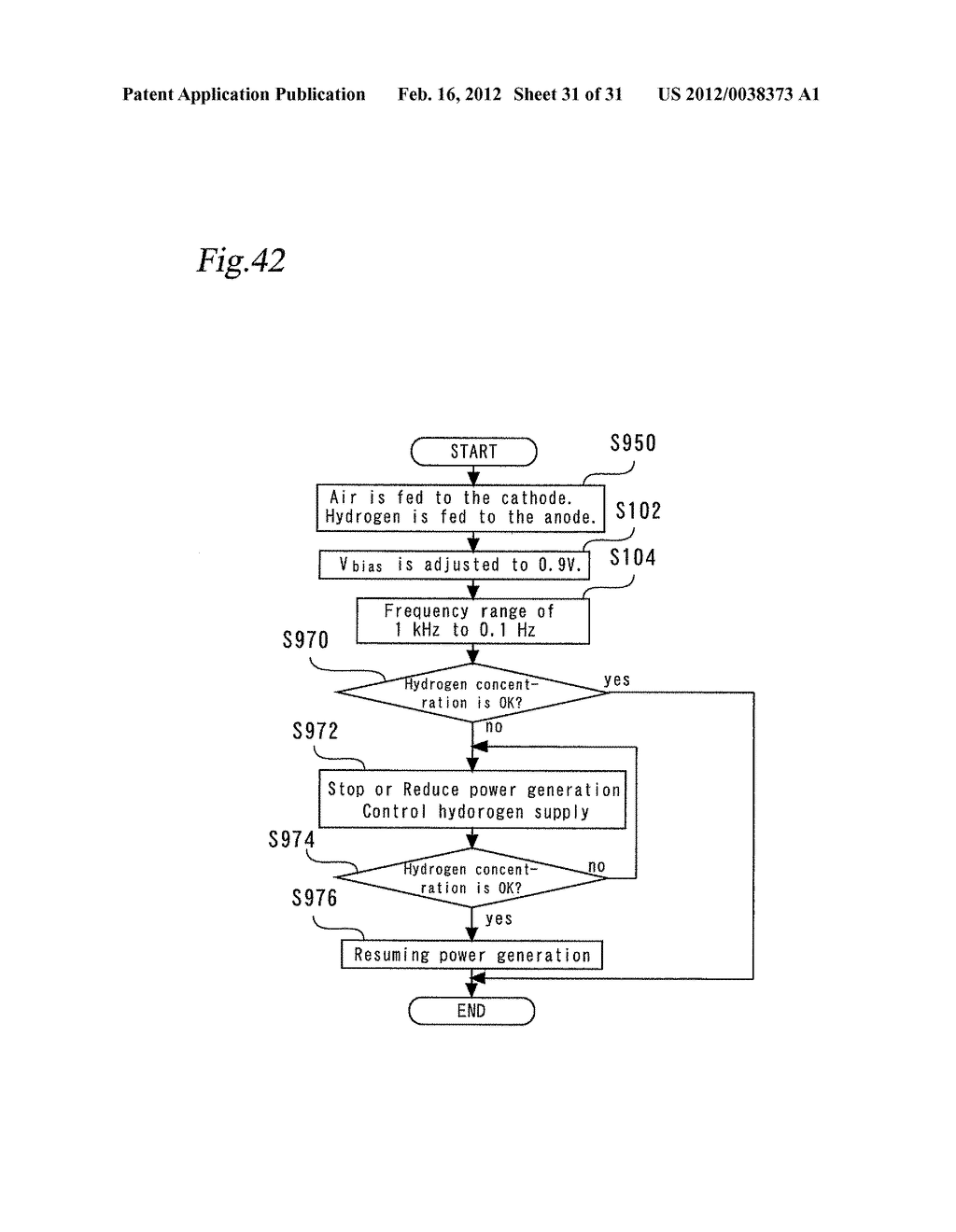 APPARATUS FOR ESTIMATING FUEL-CELL HYDROGEN CONCENTRATION AND FUEL CELL     SYSTEM - diagram, schematic, and image 32