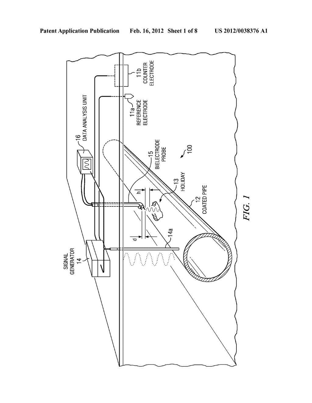 Local Electrochemical Impedance Spectroscopy (LEIS) for Detecting Coating     Defects in Buried Pipelines - diagram, schematic, and image 02