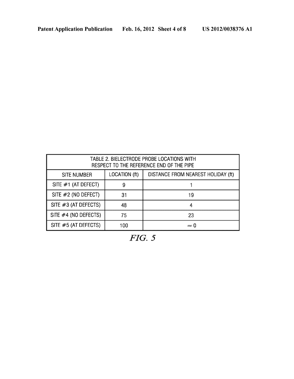 Local Electrochemical Impedance Spectroscopy (LEIS) for Detecting Coating     Defects in Buried Pipelines - diagram, schematic, and image 05