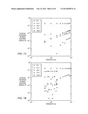 Local Electrochemical Impedance Spectroscopy (LEIS) for Detecting Coating     Defects in Buried Pipelines diagram and image